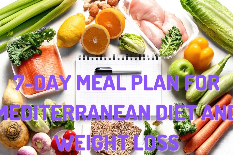 Mediterranean Diet Meal Plan