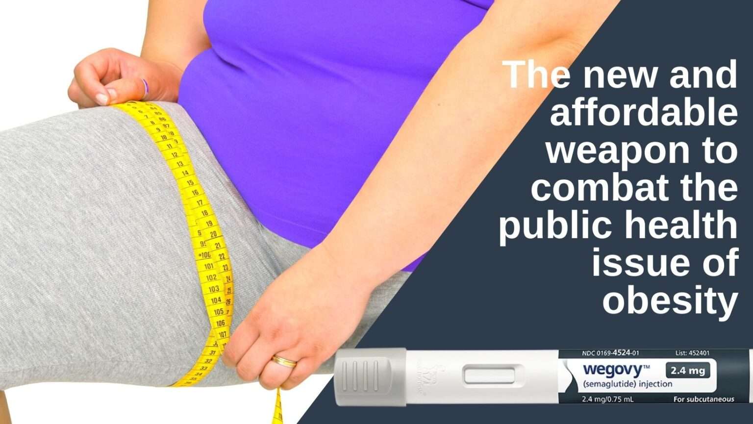 The New Weapons (Loss Injections) In The War Against Obesity - Affordable Obesity Medications