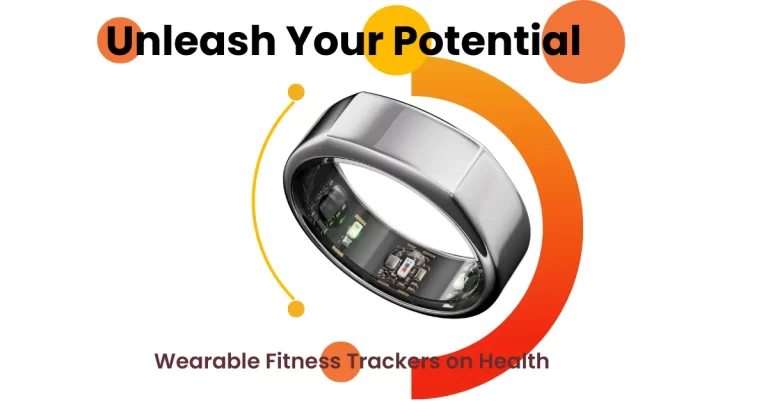 Wearable Fitness , Wearable devices