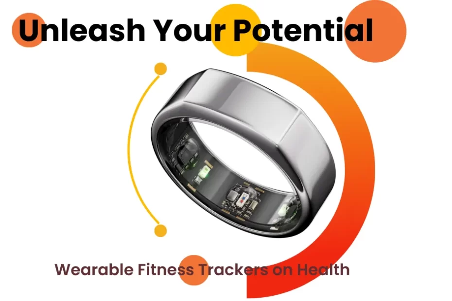 Wearable Fitness , Wearable devices