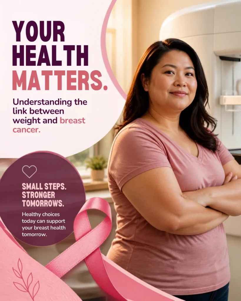 weight and breast cancer risk in women