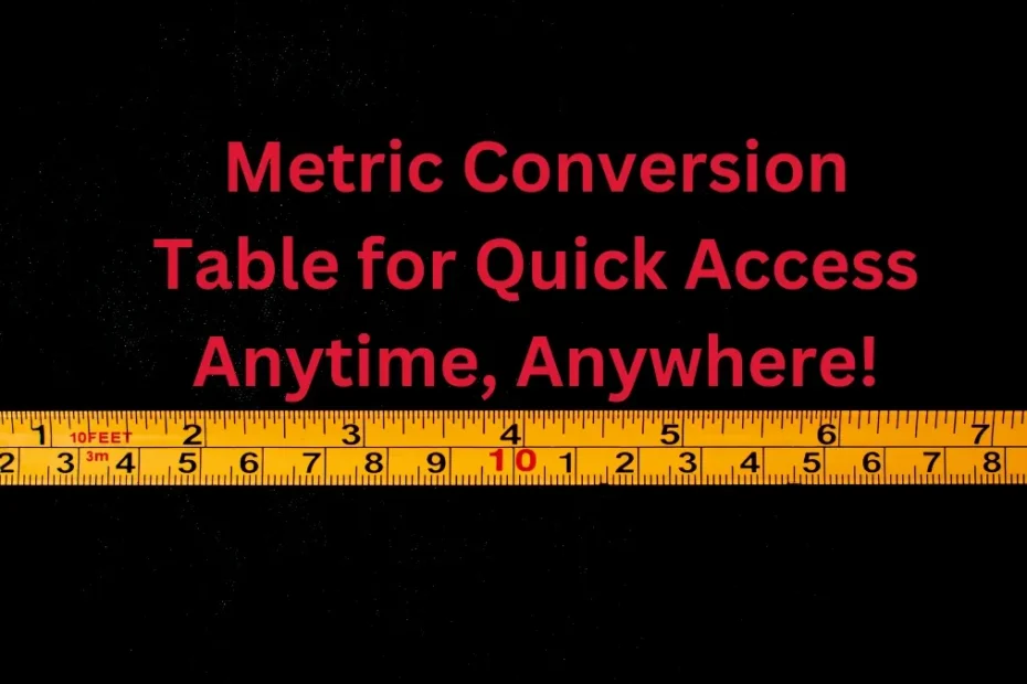 Metric Conversion Table